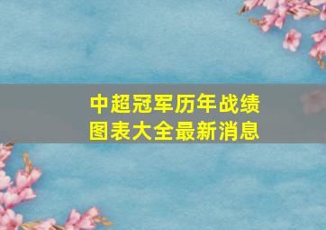 中超冠军历年战绩图表大全最新消息