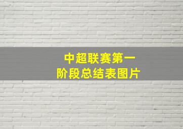 中超联赛第一阶段总结表图片