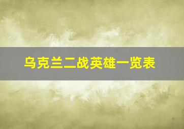 乌克兰二战英雄一览表