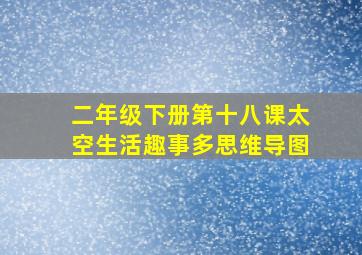 二年级下册第十八课太空生活趣事多思维导图