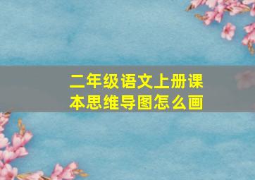 二年级语文上册课本思维导图怎么画