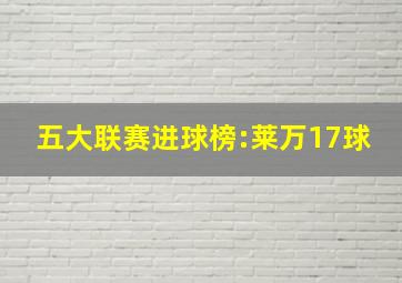 五大联赛进球榜:莱万17球