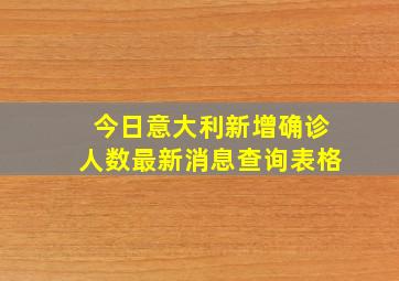 今日意大利新增确诊人数最新消息查询表格