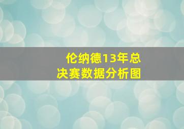 伦纳德13年总决赛数据分析图