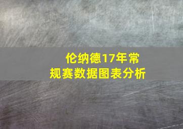 伦纳德17年常规赛数据图表分析