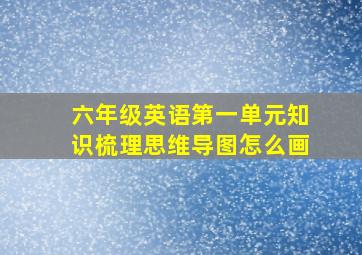 六年级英语第一单元知识梳理思维导图怎么画