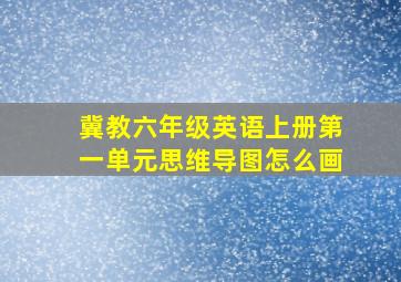 冀教六年级英语上册第一单元思维导图怎么画