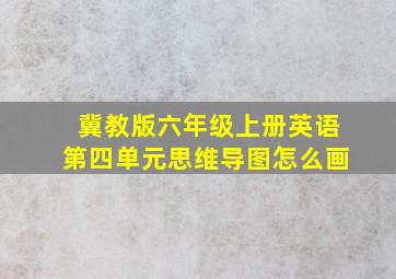 冀教版六年级上册英语第四单元思维导图怎么画