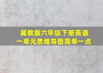 冀教版六年级下册英语一单元思维导图简单一点