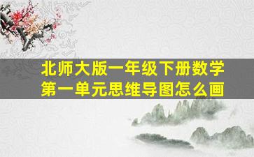 北师大版一年级下册数学第一单元思维导图怎么画