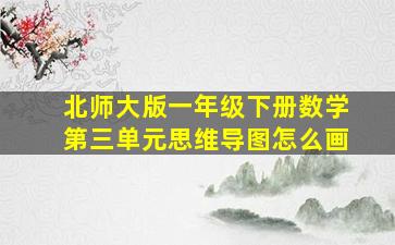 北师大版一年级下册数学第三单元思维导图怎么画