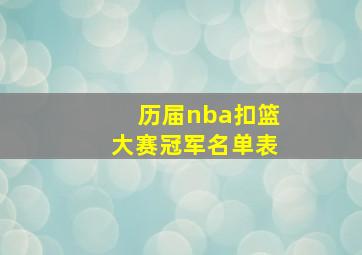 历届nba扣篮大赛冠军名单表