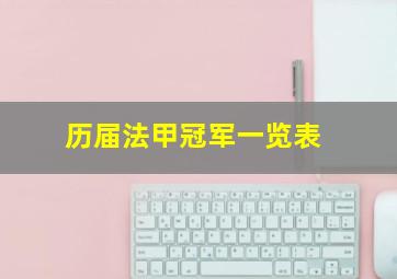 历届法甲冠军一览表