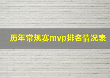 历年常规赛mvp排名情况表