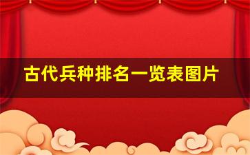 古代兵种排名一览表图片