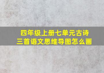 四年级上册七单元古诗三首语文思维导图怎么画