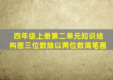 四年级上册第二单元知识结构图三位数除以两位数简笔画