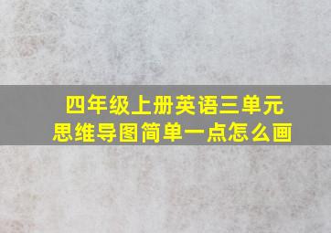 四年级上册英语三单元思维导图简单一点怎么画