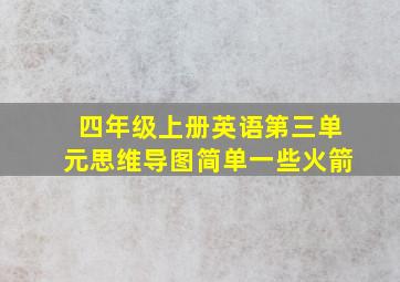 四年级上册英语第三单元思维导图简单一些火箭