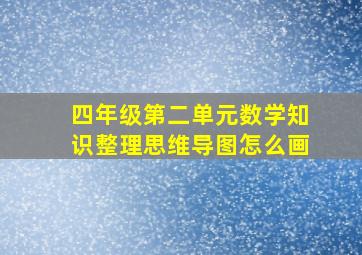 四年级第二单元数学知识整理思维导图怎么画