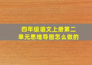 四年级语文上册第二单元思维导图怎么做的