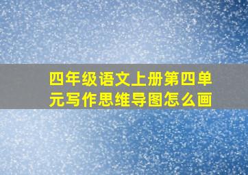 四年级语文上册第四单元写作思维导图怎么画