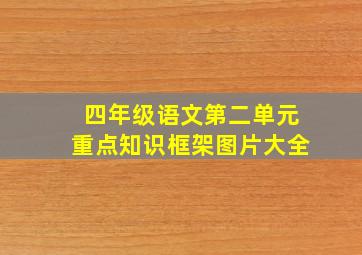 四年级语文第二单元重点知识框架图片大全