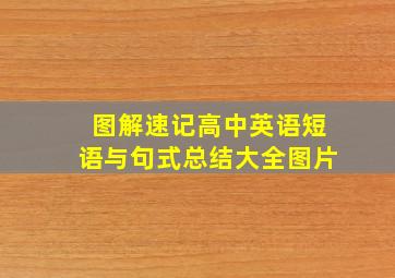 图解速记高中英语短语与句式总结大全图片