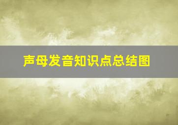 声母发音知识点总结图