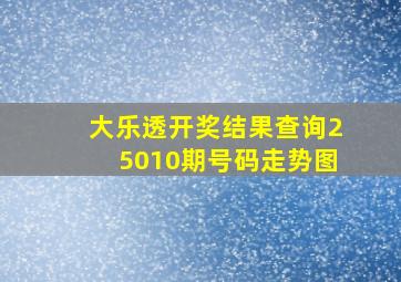 大乐透开奖结果查询25010期号码走势图