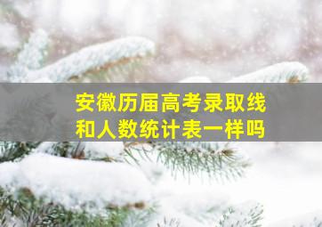 安徽历届高考录取线和人数统计表一样吗