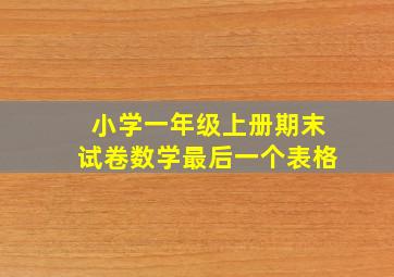 小学一年级上册期末试卷数学最后一个表格