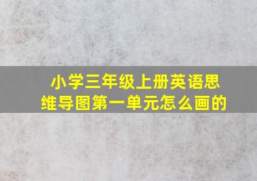 小学三年级上册英语思维导图第一单元怎么画的