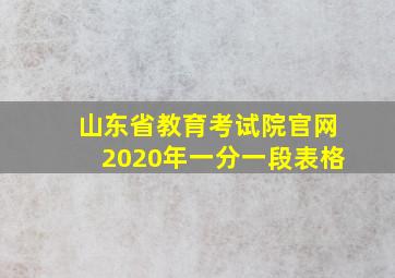 山东省教育考试院官网2020年一分一段表格