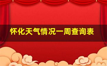 怀化天气情况一周查询表