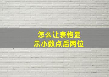 怎么让表格显示小数点后两位