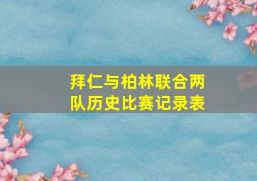 拜仁与柏林联合两队历史比赛记录表