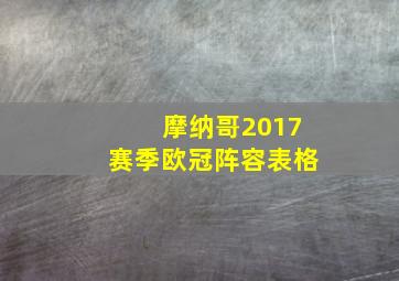 摩纳哥2017赛季欧冠阵容表格