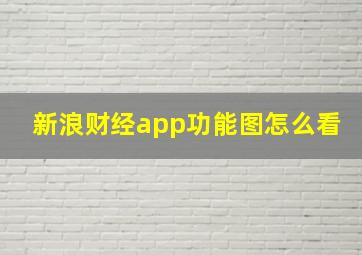 新浪财经app功能图怎么看