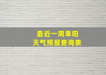 最近一周阜阳天气预报查询表