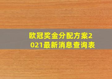 欧冠奖金分配方案2021最新消息查询表