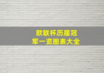 欧联杯历届冠军一览图表大全