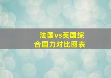 法国vs英国综合国力对比图表