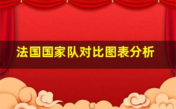 法国国家队对比图表分析