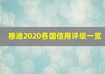 穆迪2020各国信用评级一览