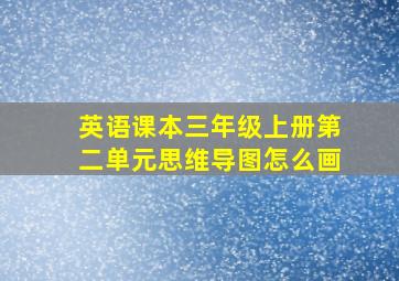 英语课本三年级上册第二单元思维导图怎么画