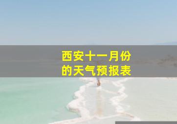 西安十一月份的天气预报表