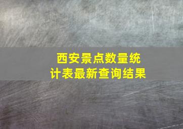 西安景点数量统计表最新查询结果