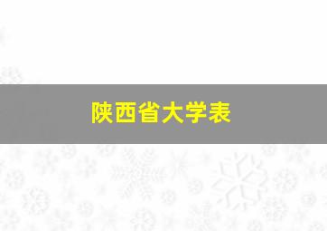 陕西省大学表