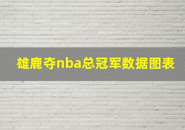 雄鹿夺nba总冠军数据图表